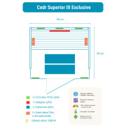 Infrasauna Cedr Superior 3 Exclusive